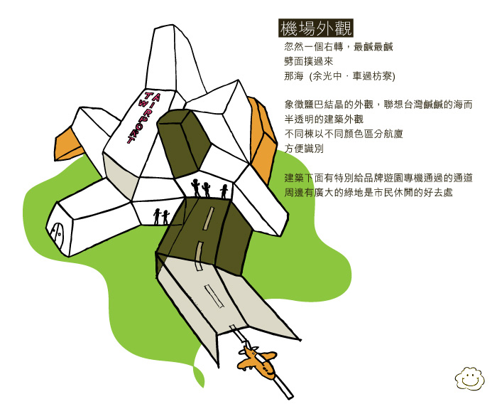 水越設計, 都市酵母, AGUA Design, CITY YEAST, Taiwan airport