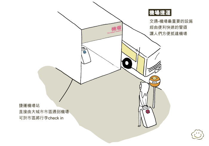 水越設計, 都市酵母, AGUA Design, CITY YEAST, Taiwan airport