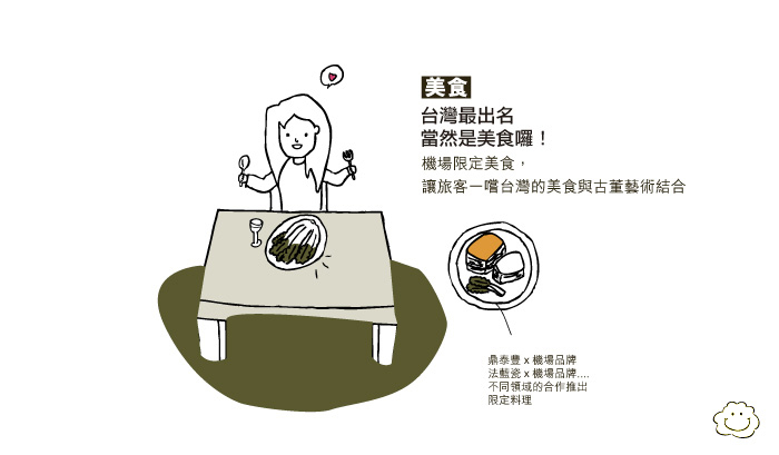 水越設計, 都市酵母, AGUA Design, CITY YEAST, Taiwan airport