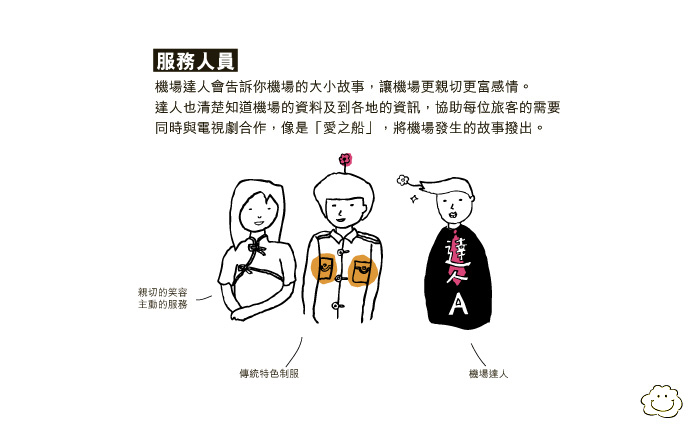 水越設計, 都市酵母, AGUA Design, CITY YEAST, Taiwan airport