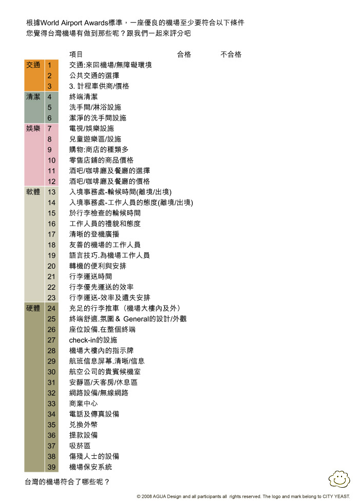 水越設計, 都市酵母, AGUA Design, CITY YEAST, Taiwan airport