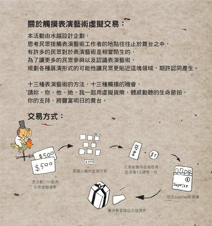 都市酵母, city yeast, 水越設計, 表演藝術, 表演藝術節, art performance, AGUA Design, 華山表演藝術節, 2012