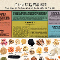 大稻埕百珍圖物件解析