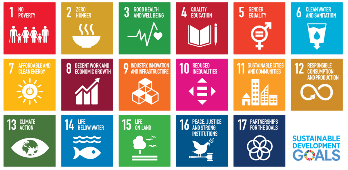 聯合國 SDGs 17項議題, 都市酵母, 水越設計, 教育, 設計教育, 創新教育, 世界, SDGs, 永續發展計畫, cityyeast, AGUADesign, 地球, 跨領域, 美學, 社會設計, 品牌, 微氣候變遷, 地方創生, 減碳, 碳中和