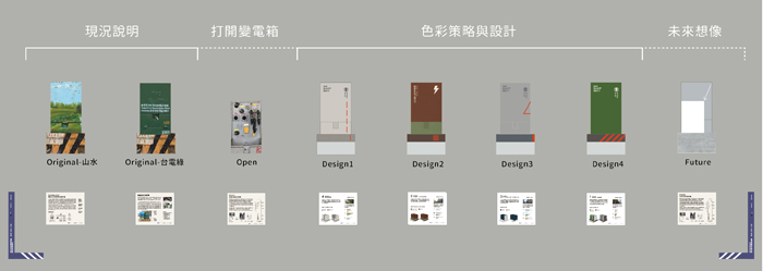 都市酵母, 水越設計, city yeast, AGUA Design, 都市設計, 都市景觀, 都市酵母, 台北生活景觀改造計畫, 變電箱, 台北世界設計之都, WDC2016, Taipei, city yeast, AGUA Design, 水越設計, 色彩, color, city color, 臺北生活景觀改造計畫, 變電箱, 變電箱改造, 白色預告