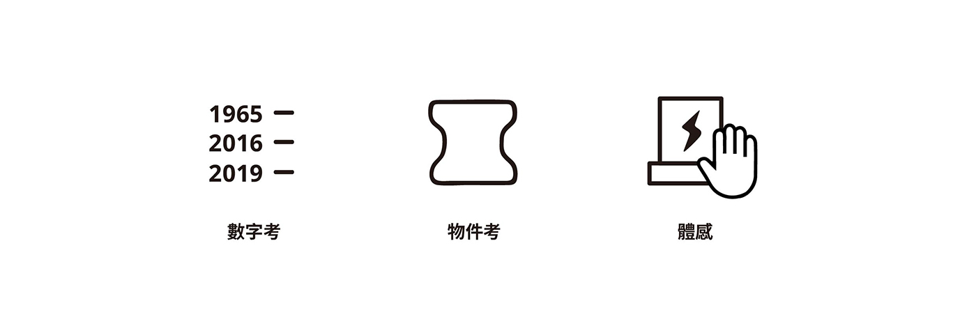 台北,台電,台灣電力公司, 美感電域,變電箱, 變電箱科普特展, 科普, 設計, 街道美學, 環境美學, 水越設計, 都市酵母, aguadesign, cityyeast