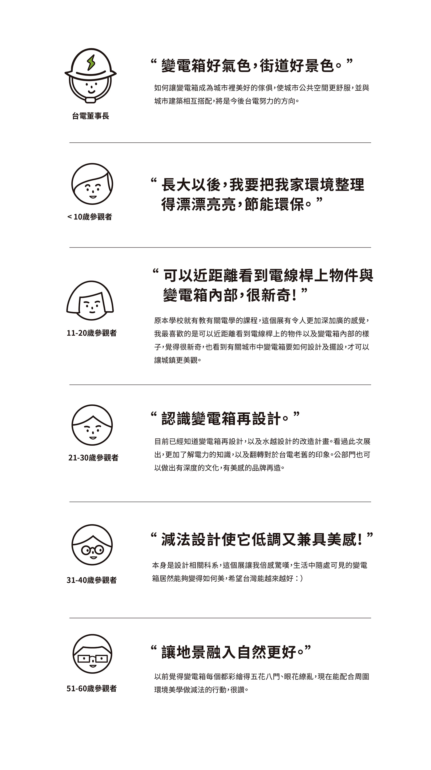 台北,台電,台灣電力公司, 美感電域,變電箱, 變電箱科普特展, 科普, 設計, 街道美學, 環境美學, 水越設計, 都市酵母, aguadesign, cityyeast