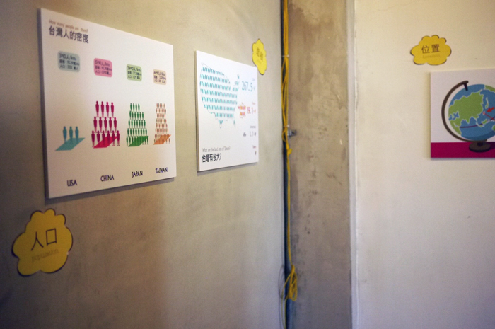 水越設計, 都市酵母, city yeast, AGUA Design, 臺灣, 臺北, taipei, food, 食物, 臺灣美食, infographic