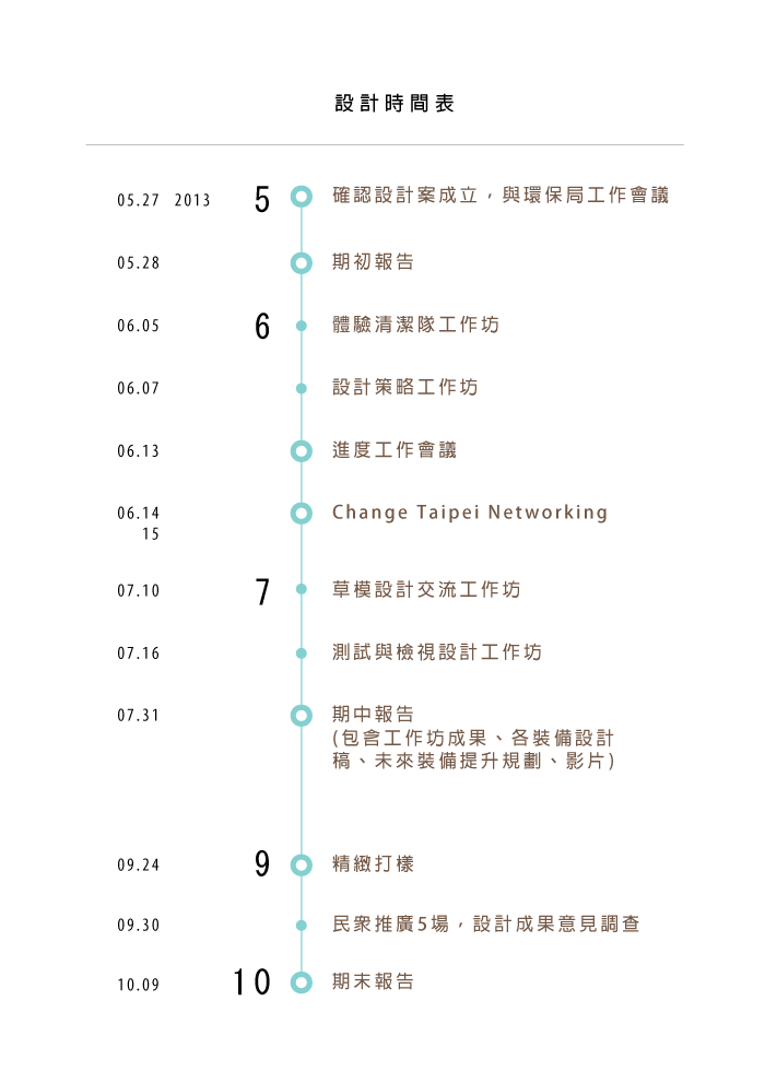 水越設計.  AGUA Design. Taipei, 台北市清潔隊裝備提升, cleaner Taipei, WORLD DESIGN CAPITAL TAIPEI 2016. 臺北世界設計之都,  都市酵母. CITY YEAST