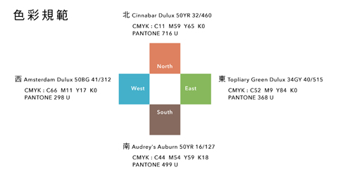 AGUA Design, CITY YEAST, 水越設計, 都市酵母, 臺北市, 公車亭, 色彩計畫, color project