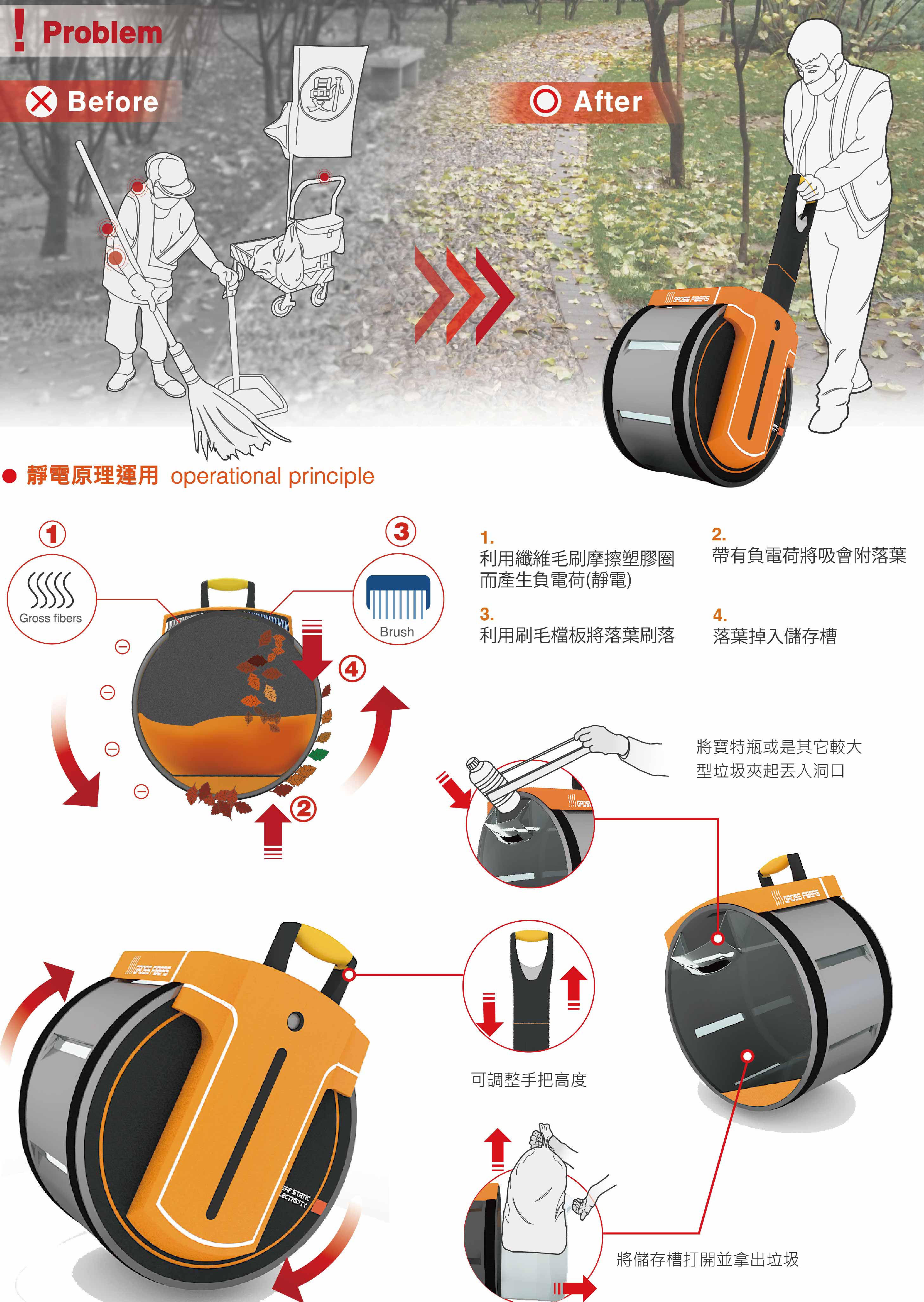 臺北, 世界設計之都, AGUA Design, City Yeast, 都市酵母, 水越設計, 新一代設計展, 新一代設計師, 都市酵母選