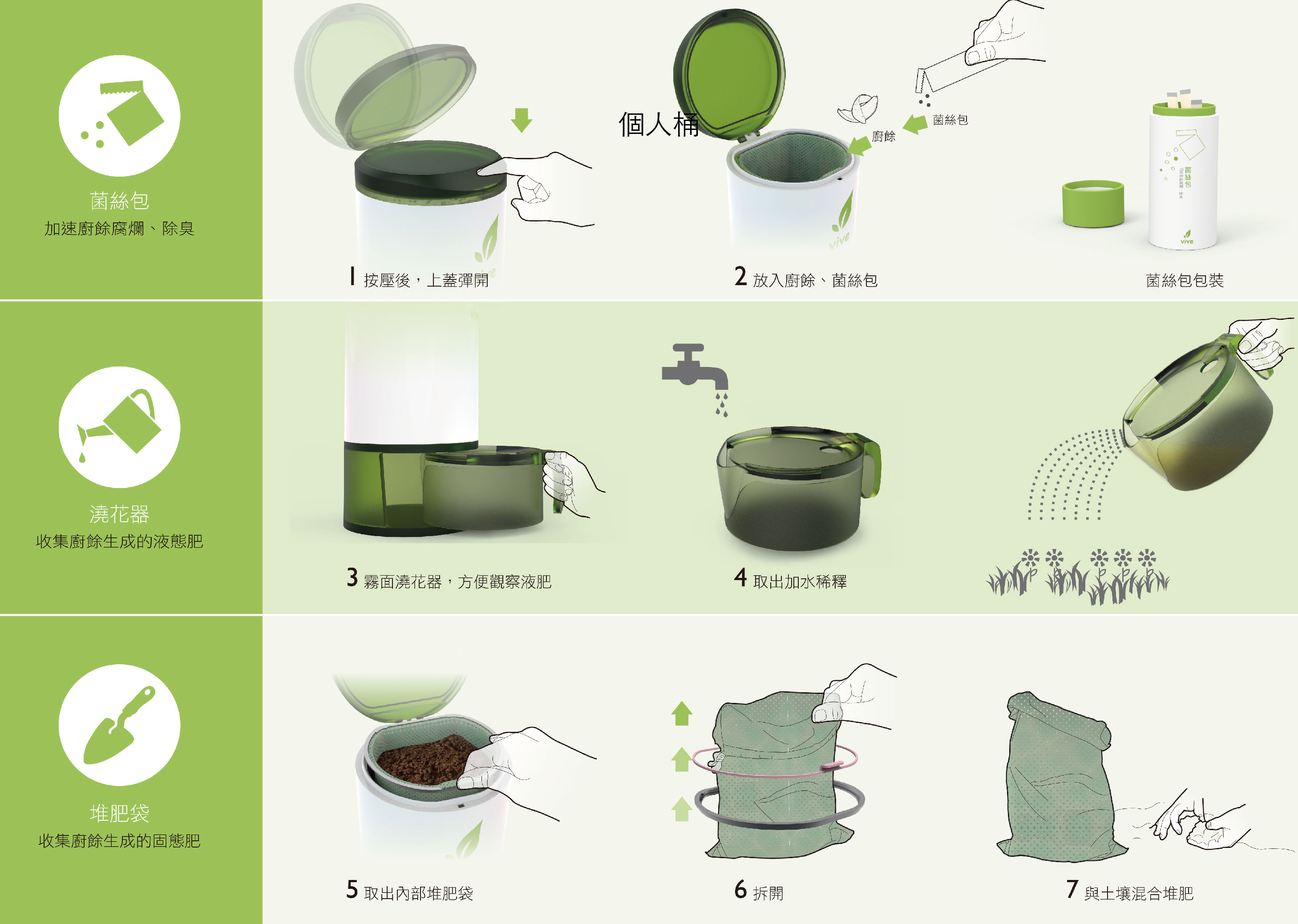 臺北, 世界設計之都, AGUA Design, City Yeast, 都市酵母, 水越設計, 新一代設計展, 新一代設計師, 都市酵母選