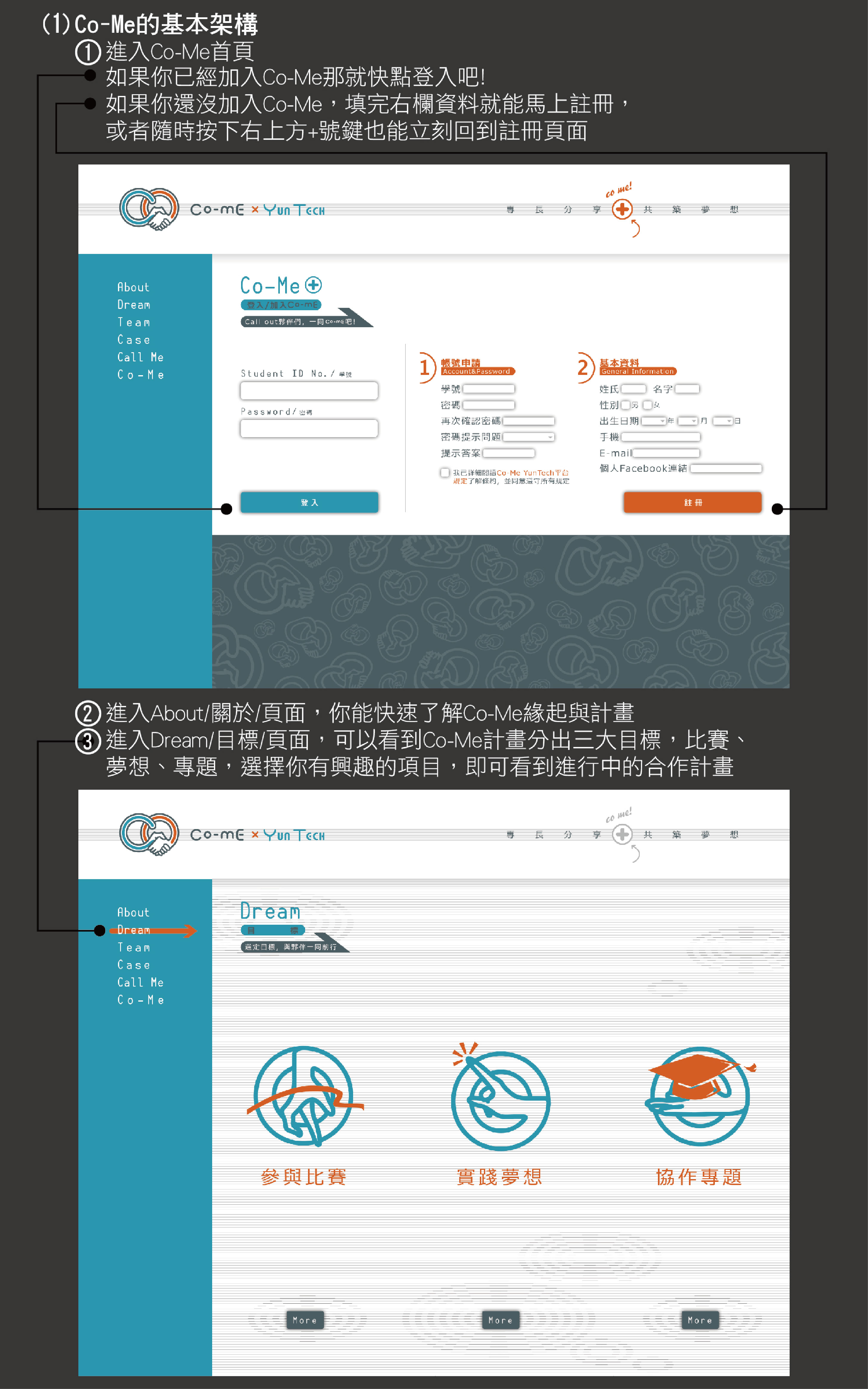 臺北, 世界設計之都, AGUA Design, City Yeast, 都市酵母, 水越設計, 新一代設計展, 新一代設計師, 都市酵母選