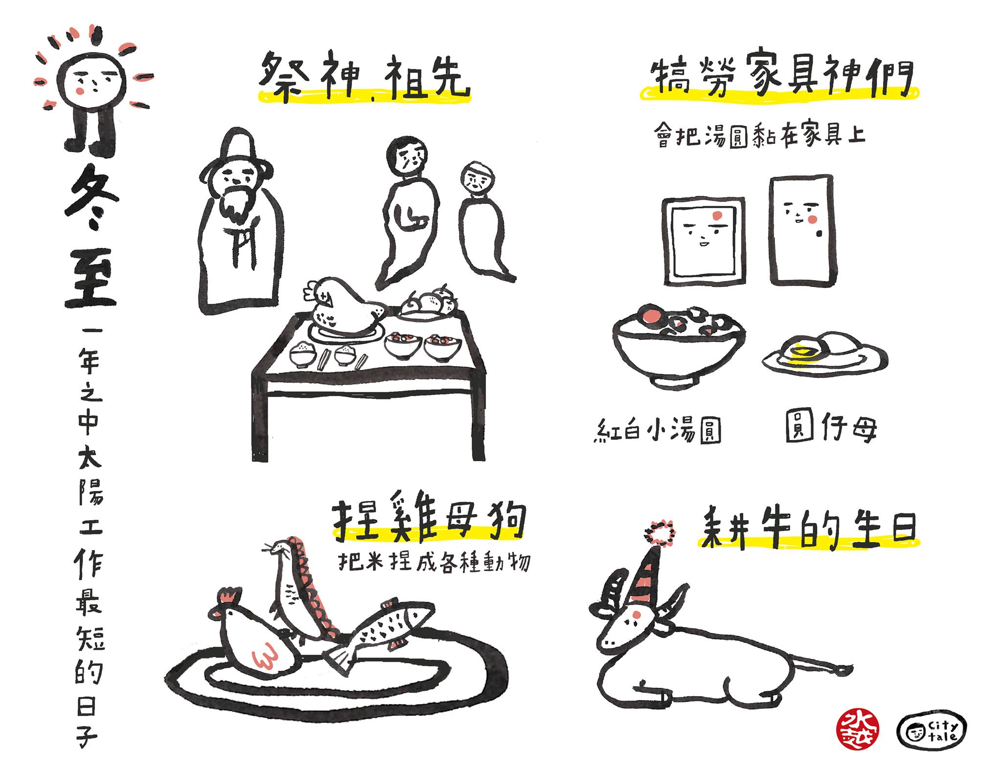 冬至, 湯圓, Winter Solstice, taiwan, tangyuan, dumping , citytale, cityyest, 中秋節, 月亮, Moon Festival, taiwan, Local festival,地方節慶, taiwan, ghost month, 鬼門, 農曆7月, ,鬼月 中元, ,台灣, cityyeast, citytale, taiwan, tiger god, 虎爺, 誕辰, 台灣, 元宵節, 台灣各地, 農曆一月十五, taiwan, god, 劍童宮, 誕辰, 台灣, cityyeast, citytale, 都市酵母, 水越設計, 台灣節慶, 嬰兒祭, 布農族, 中秋節, 9月, 月亮節, 賞月,