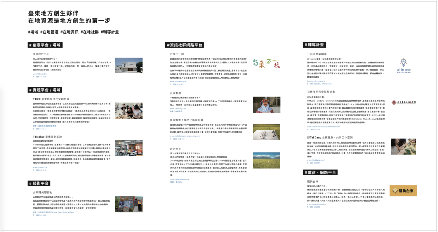 台東咚咚咚, 地方創生展, 地方創生, 台東, 臺東設計中心 , 臺灣地方創生展, 國發會, 松山文創園區, 張基義, agua, 台北, 台東食育提案所, Taitungdongdongdong, Taitung, Taipei, 都市酵母, cityyeast, AGUA Design, 水越設計, 台灣地方創生, 台東平台, 最美的地方, 展覽, 台東與台北比較
