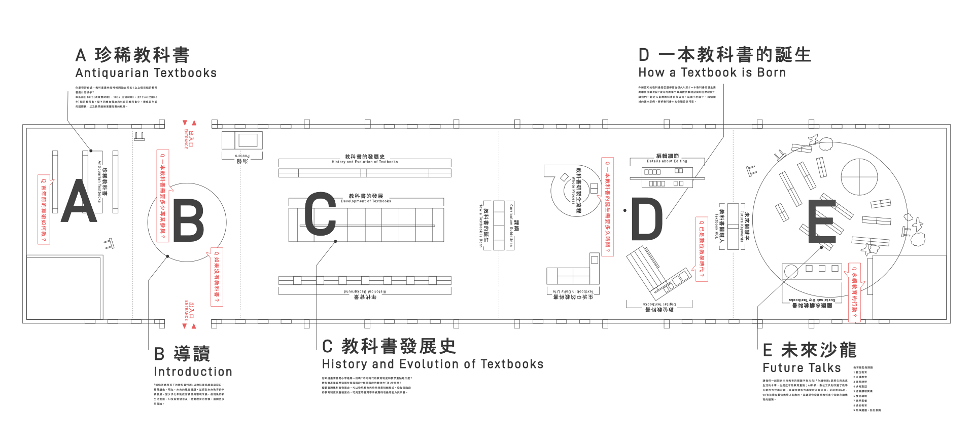 水越設計, AGUA Design, 臺灣教科書出版協會, 中華民國圖書出版事業協會,水越設計, 南一書局, 康軒文教, 翰林出版, 龍騰文化, 陳慕天, 先驗物件, 劉佳豪, 序理設計, 陳彥愷, 劉昱辰, 李濟安, 李芳穎, 林秀豪, 紀智閔, 杜庭漢・陳進金, 陳麗雲, 黃琡懿, 楊裕貿, 蔡翰濬, 鄭雅芬・傅昭銘, 蘇珊玉, 康橋國際學校林口校區, 教科書圖書館, IDEATHON點子松, 恆成紙業, 傑可達數位, ViewSonic 優派國際, agua, 高偉恩, 林舒, 楊庭芳, 陳建同, 周純如, 蕭嘉恩, 林廷諭, 汪姵昕, 洪郁茹, 宋姿熹, 張菀瑈, 台灣, 教科書, 教科書展覽, 爺奶爸媽我孩子的教科書特展, 書展, 百年教育, 數位教科書, 數位有價, 台灣教育