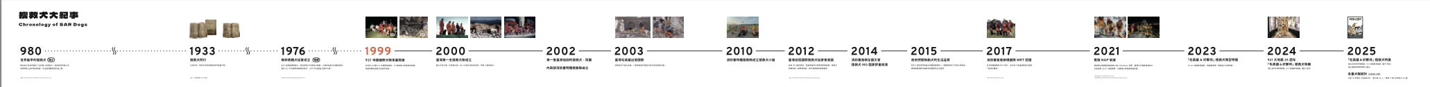 搜救犬大紀事